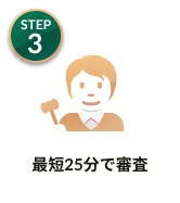 カードローン借入ステップ3
